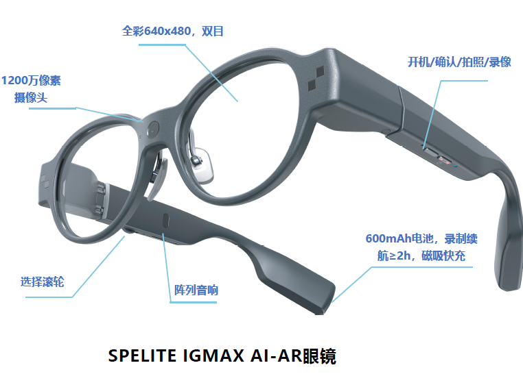工业质检AI眼镜